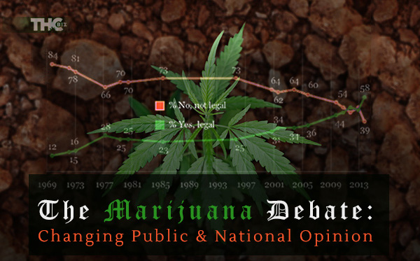 The Marijuana Debate: Changing Public And National Opinion